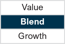 Style: Blend